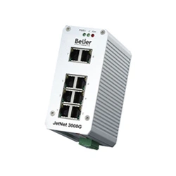 Unmanaged Ethernet Switches