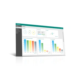 MXsecurity Series