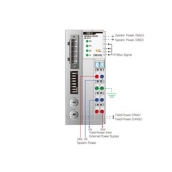 Beijer NA-9171 Network Adapter Module