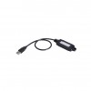 MOXA ABC-02-USB-T Configuration Backup and Restoration Tool
