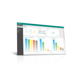 MOXA LIC-IPS-MXsecurity-ADD-1Q-XN-SR Network Management Software