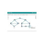 MOXA LIC-MXviewOne-ADD-POWER-MR Network Management Software
