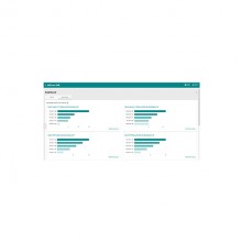 MOXA LIC-MXviewOne-ADD-SECURITY-MR Network Management Software MOXA LIC-MXviewOne-ADD-SECURITY-MR Network Management Software