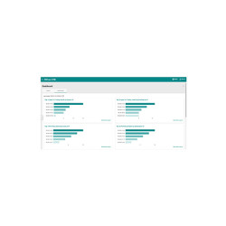 MOXA LIC-MXviewOne-ADD-SECURITY-MR Network Management Software