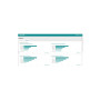 MOXA LIC-MXviewOne-ADD-SECURITY-MR Network Management Software