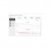 MOXA LIC-MXviewOne-ADD-WIRELESS-MR Network Management Software