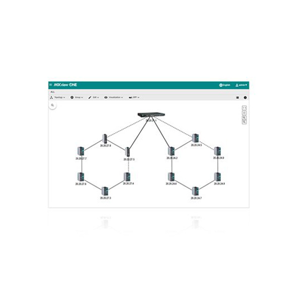 MOXA LIC-MXviewOne-NEW-XN-SR Network Management Software