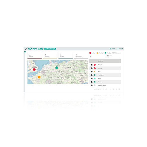 MOXA LIC-MXviewOneCM-ADD-POWER-XS-SR Network Management Software