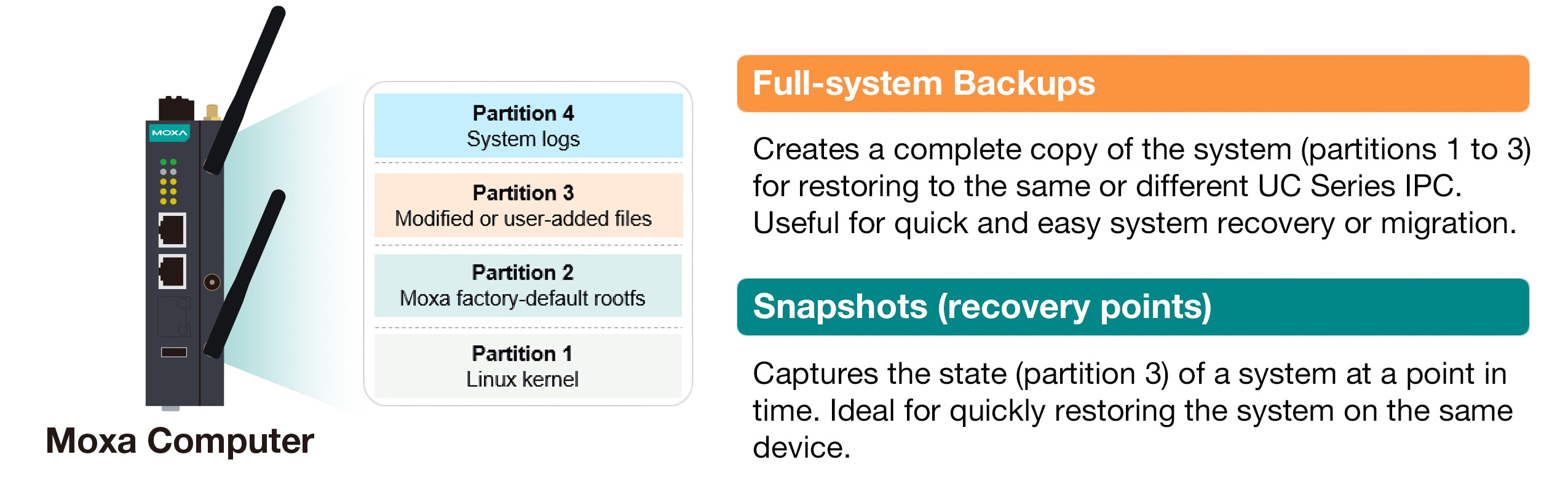 Image for modal 3