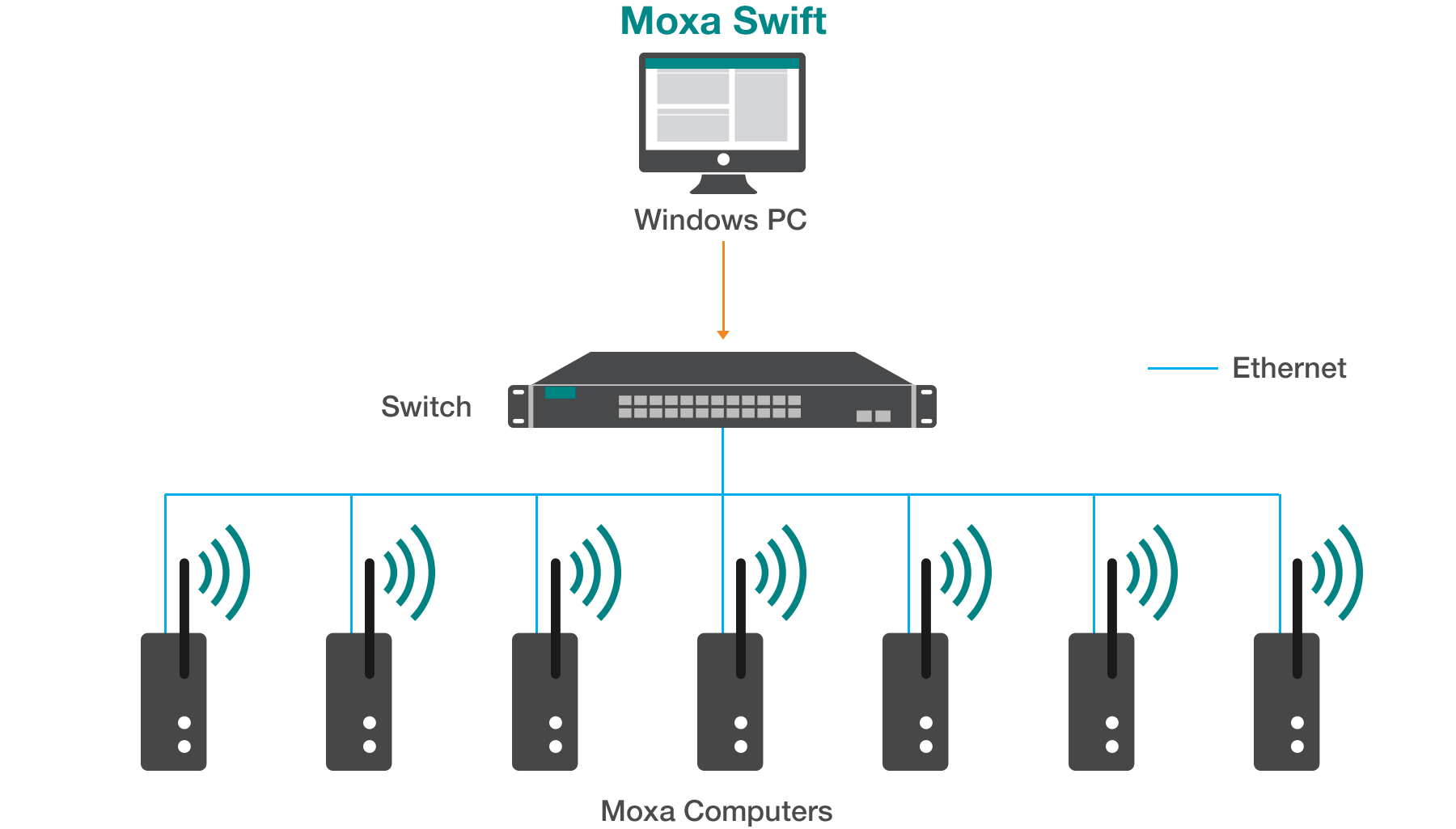 Image for modal 4 B
